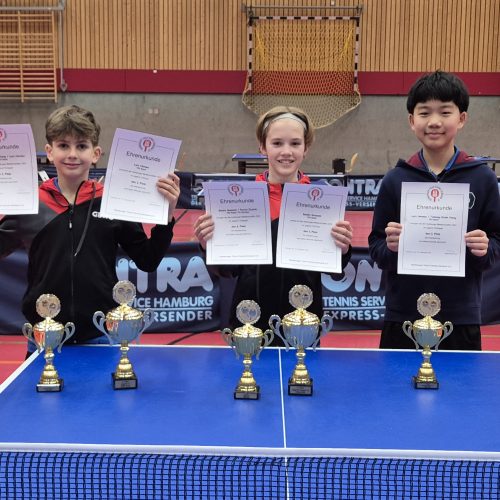 Hamburger Meisterschaften 2025 der Jugendklassen 